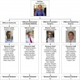 Research Highlights University of Western Australia – The Centre for Offshore Foundation Systems (COFS)  Figure 2. COFS main research, funding sources and industry engagements Facilities COFS currently operates the only […]